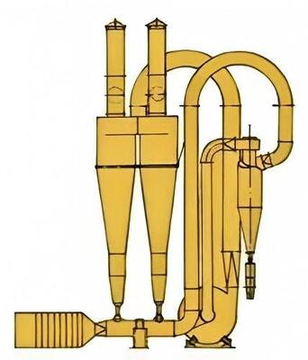 QG FG 시리즈 열에 민감한 재료의 순간 건조를 위한 고효율 공압 플래시 건조기